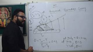 HT EP 70 THERMAL BOUNDARY LAYER [upl. by Pellegrini]