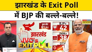 Jharkhand Exit Poll 2024  झारखंड में किसकी बनेगी सरकार एग्जिट पोल्स के नतीजे जानिए Sushant Sinha [upl. by Vogeley]