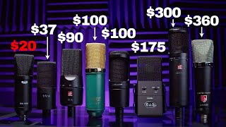 Which Budget Condenser Microphone in 2024 [upl. by Morel]