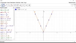 9 o Függvények összefoglalás lineáris abszolútérték másodfokú négyzetgyök reciprok [upl. by Gert]