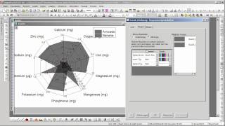 OriginLab® Origin 86 Radardiagramm [upl. by Suisyola]