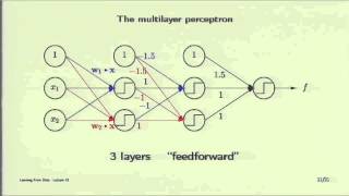 Lecture 10  Neural Networks [upl. by Chrotoem]