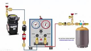 Recuperación de gas refrigerante [upl. by Brig]