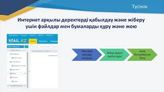 ІV тоқсан АКТ 4 сынып Сабақ 2 Электронды поштамен файлдарды қабылдау және жіберу [upl. by Entruoc]