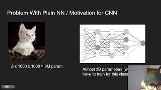 Convolution Neural Network Step By Step Implementation  Tutorial  Deep Learning With Image data [upl. by Duong381]