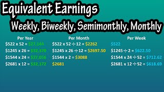 How To Calculate Equivalent Earnings Explained  Weekly Biweekly SemiMonthly And Monthly [upl. by Kissie]