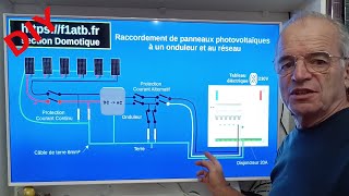 Câblez vos panneaux photovoltaïques à un onduleur et au réseau 230V DIY [upl. by Maurey]