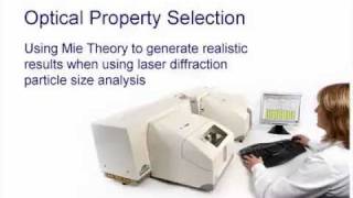 Laser diffraction masterclass 3  optical properties [upl. by Eiliah]