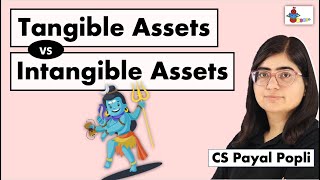 Tangible Assets amp Intangible Assets Types of Assets Tangible amp Intangible  Tangible vs Intangible [upl. by Dirgis]