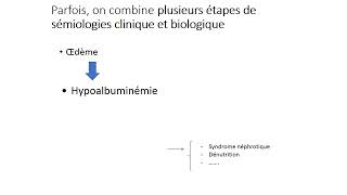 DFGSM DFASM Bien comprendre la place de l’apprentissage de la semiologie [upl. by Dupuis718]