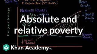 Absolute and relative poverty  Social Inequality  MCAT  Khan Academy [upl. by Clower144]