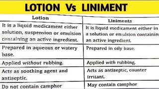 Difference between lotion and liniment  Pharmaceutics  Bpharm [upl. by Mandler]