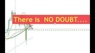 Technical Analysis of USA Stock Market  Nasdaq amp SampP500 For There is NO DOUBT [upl. by Llehsyt496]