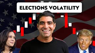 Stock Market Volatility EXPLODED Before Elections [upl. by Oileve]