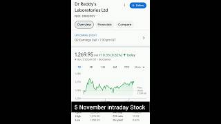 5 November intraday Stocks [upl. by Fabri]