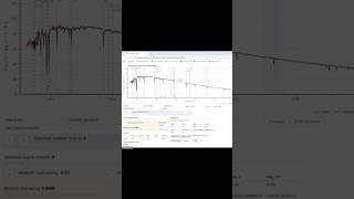 How do astronomers find the chemical composition of stars astronomy science space nasa star [upl. by Hannan]