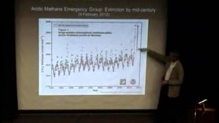 The Twin Sides of the Fossil Fuel Coin  Guy McPherson [upl. by Wavell]