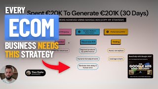 I Spent €20K amp Made €201K With This Google Ad Strategy Breakdown [upl. by Ramar]