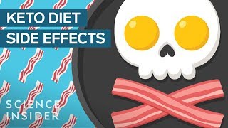 What The Keto Diet Actually Does To Your Body  The Human Body [upl. by Manouch104]