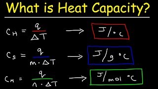 What Is The Difference Between Specific Heat Capacity Heat Capacity and Molar Heat Capacity [upl. by Codie]