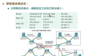 網路規劃與管理技術：內部路由器 DNZ 規劃 [upl. by Boleyn862]