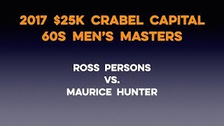 Tennis Singles Strategy  2017 Crabel Masters  Maurice Hunter vs Ross Persons [upl. by Ymia]