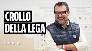 Elezioni Salvini è il primo a esultare ma la sua Lega crolla a meno del 10 [upl. by Yahska]