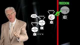 Bob Proctor Reveals The Ultimate Secret Beyond The Law Of Attraction [upl. by Aihcsrop]