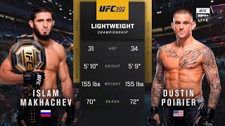 ISLAM MAKHACHEV BEATS DUSTIN POIRIER UFC 302  Full Fight Highlights  UFC 5 Simulation [upl. by Llenal867]