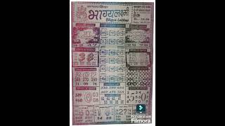 Full weekly chart gopi chart astrology chart saptahik chart [upl. by Elwaine539]