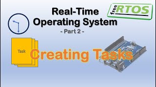 79 RealTime Operating System  Part 2 [upl. by Kovar105]