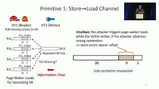 USENIX Security 22  Binoculars ContentionBased SideChannel Attacks Exploiting the Page Walker [upl. by Ikeda452]