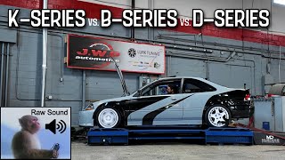 High HP Hondas Hit the Dyno  HD AUDIO [upl. by Marge]