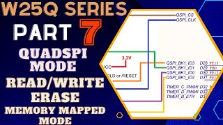 W25Q FLASH Memory  Part 7  QuadSPI Read Write Erase  Memory Mapped Mode [upl. by Herwick]