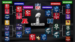 2025 NFL Playoff Bracket Week 12  NFL Playoff Picture 202425 [upl. by Nivlag]