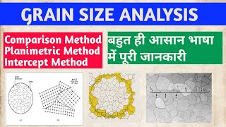 Grain Size AnalysisASTM Standardsहिंदी [upl. by Kawai223]