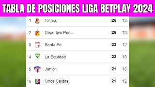 🟡💥 TABLA de POSICIONES LIGA BETPLAY 2024  Liga Betplay Apertura Fecha 13 [upl. by Naillimxam888]