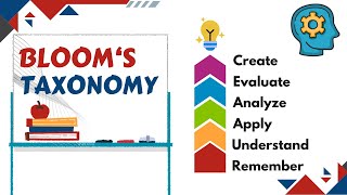 Blooms Taxonomy A Very Short Introduction [upl. by Toiboid]