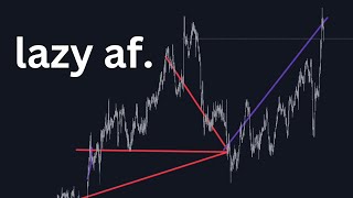 the lazy way to trade forex [upl. by Atiral]