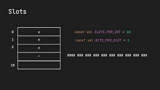 Compose Param Transformer  How changed param is added [upl. by Ayatnahs506]