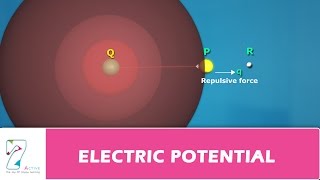 ELECTRIC POTENTIAL [upl. by Namya]