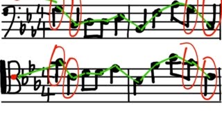 Lesson 8 Basic Music Theory Transposition Clefs amp Octaves [upl. by Aivat]