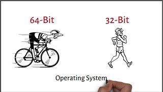 32Bit vs 64Bit Whats the Difference  Tech [upl. by Aliuqet]