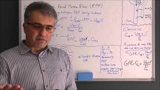 GFR Renal Blood Flow easy calculations with examples [upl. by Arrat629]