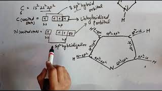 molecular orbital diagram of pyrrole Heterocyclic compounds1 [upl. by Derwin]