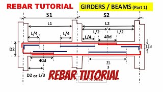 REBAR TUTORIAL ON GIRDERSBEAMS Part 1 [upl. by Fulviah]