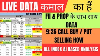 FII FampO Data Analysis For Monday 25 Nov 2024  Nifty And Bank Nifty Tomorrow  Option Chain Data [upl. by Procto]