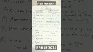 Fluid mechanicspitot tube fluid mechanicsRRB je cbt 2Hygrometer [upl. by Llennehc572]