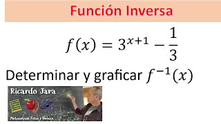 Función Inversa [upl. by Griselda]