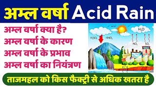 अम्ल वर्षा परिभाषा कारण प्रभाव  acid rain  acid rain causes effects and control measures [upl. by Regdirb894]